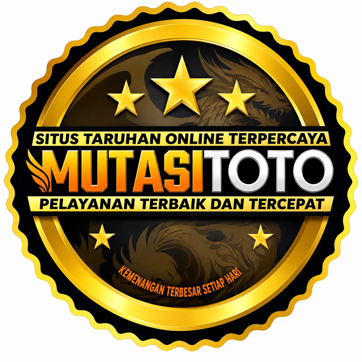 mutastoto App Terbaru: Fitur Unggulan dan Download